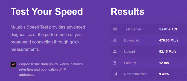 Measurement-Lab-Speed-Test-Results