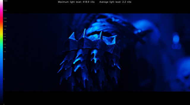 LOTR30079-heatmap