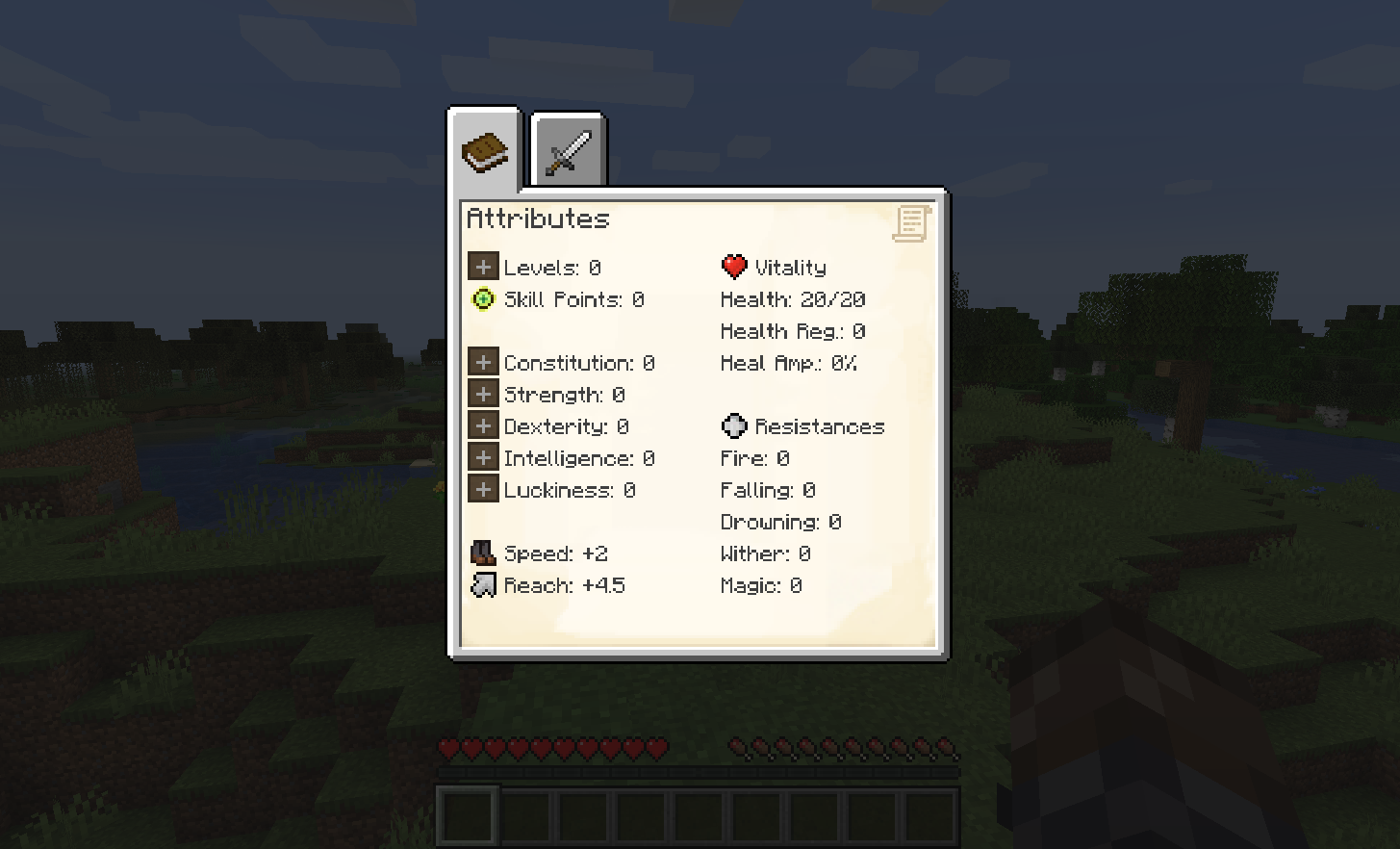 Points System