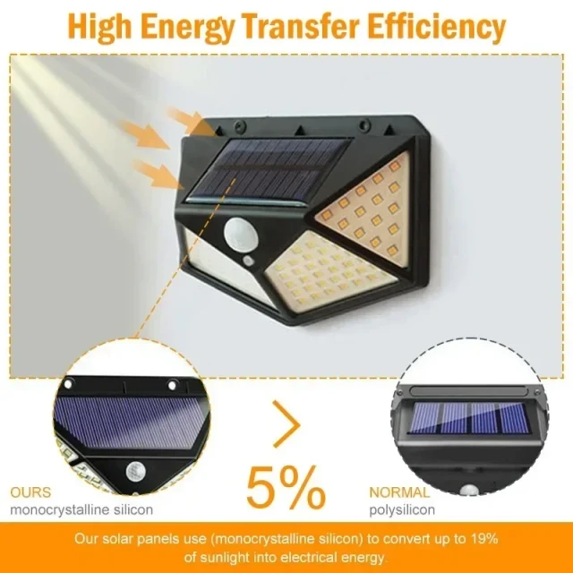 solar powered outdoor security light