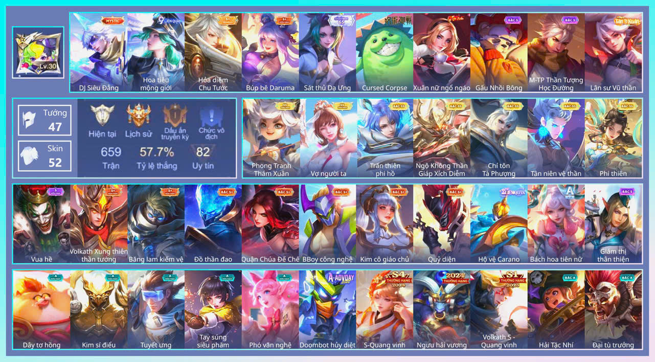 Account Preview