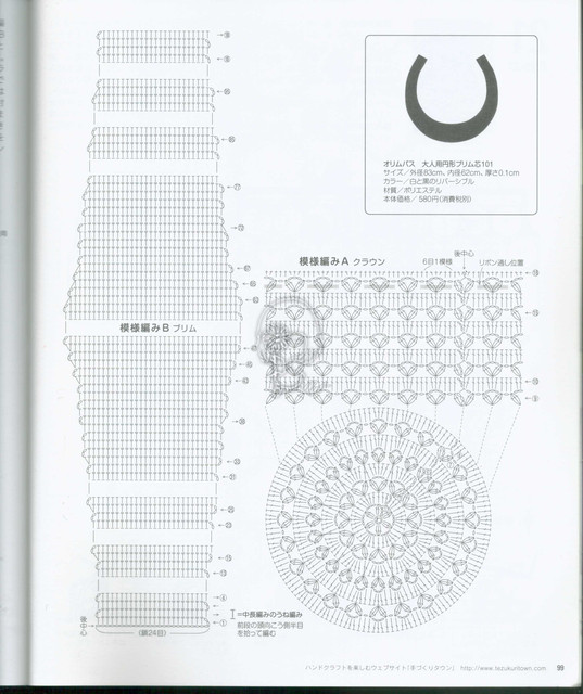 99