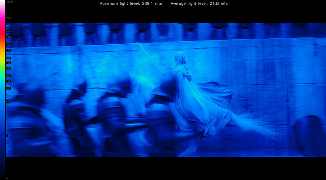 LOTR30187-heatmap