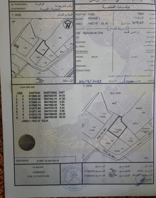 ارض زراعية مميزة في الخابورة الخويرات 1 رقم القطعة 1155