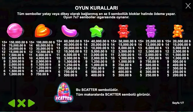 sugarrush-kurallari2-min