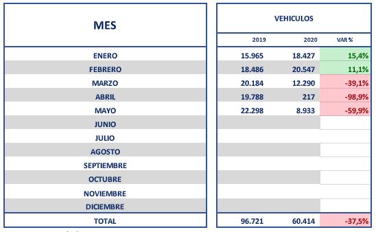 MAYO-ANDEMOS-1