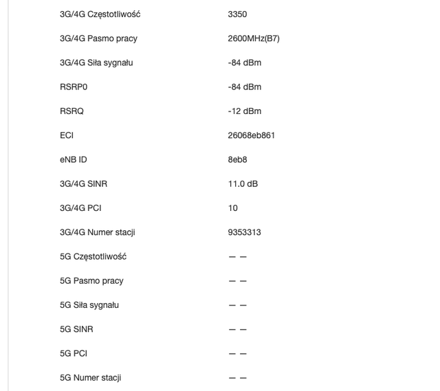 LTE-2600-2016