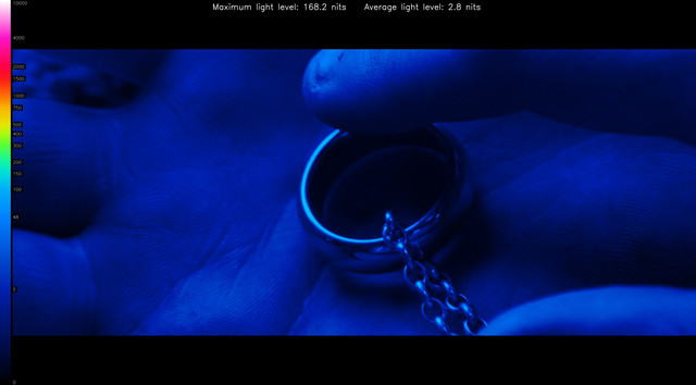 LOTR20077-heatmap