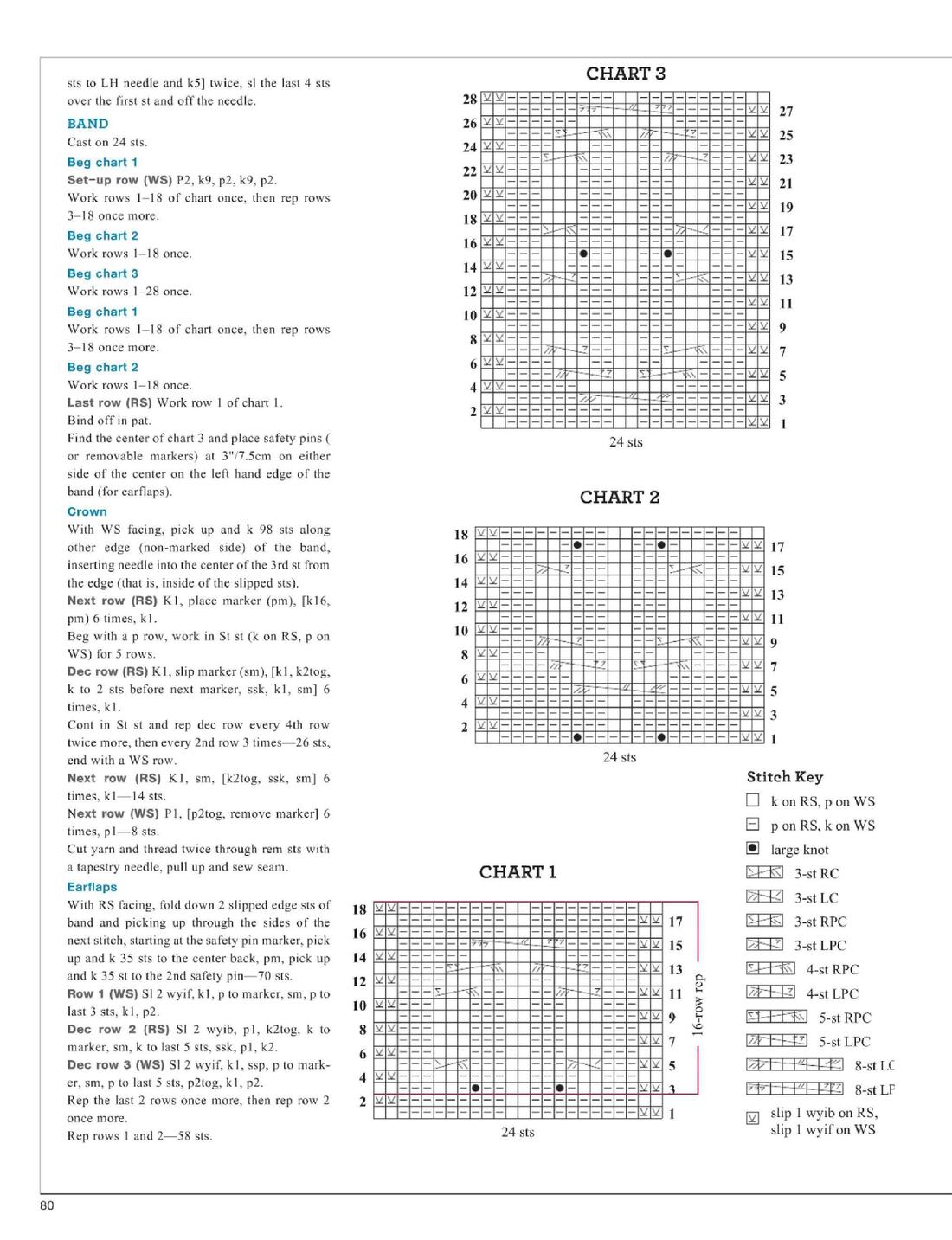 Page-00086