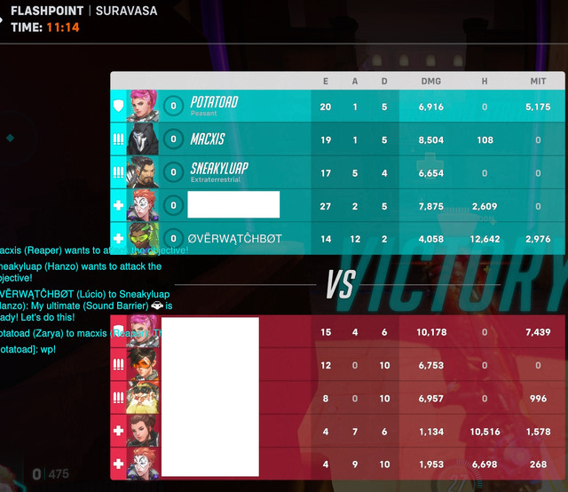 dps-moira