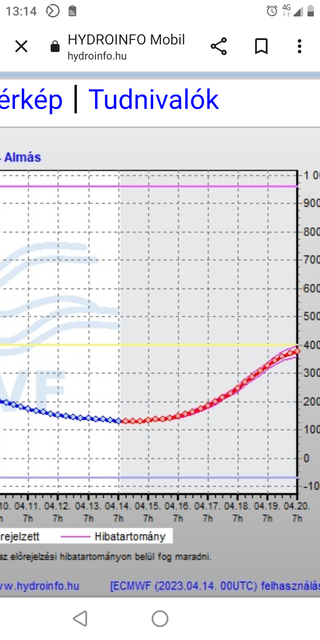 Screenshot-20230414-131416