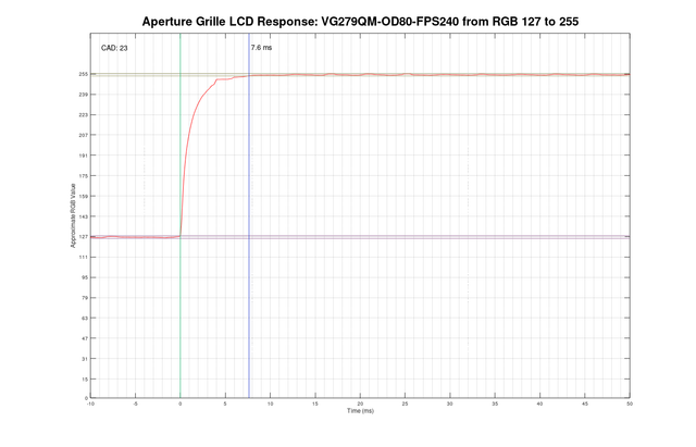 4-8-RGB