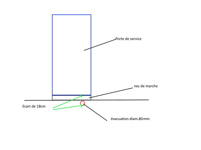 Sans titre