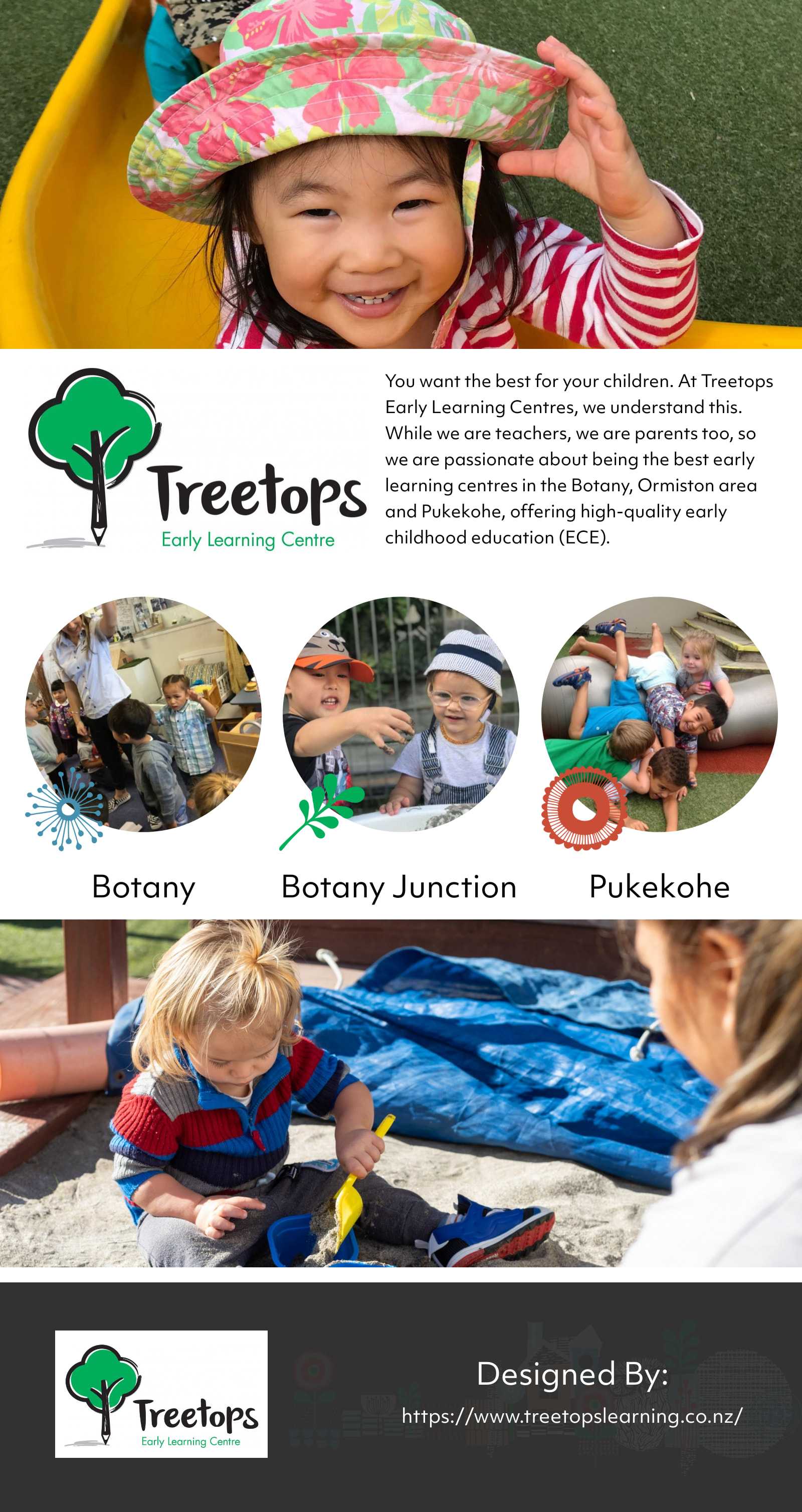 Treetops-Learning