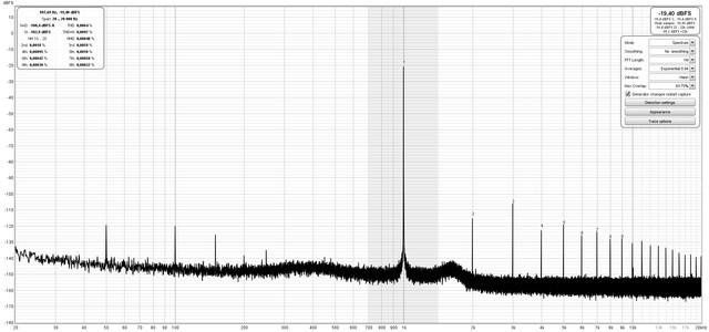 Q17-Mini-2-0-spectrum
