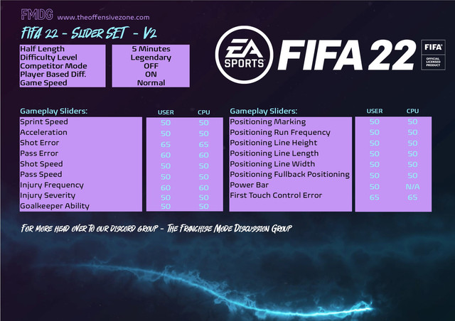 FIFA-22-SLIDERS-V2.jpg