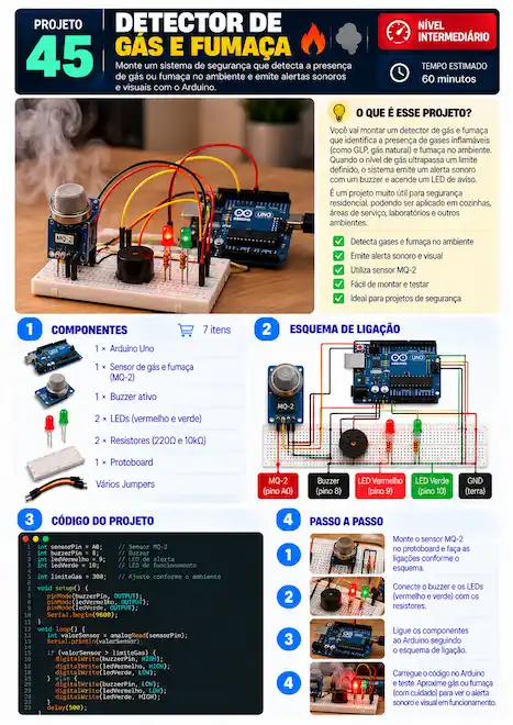 Exemplo 10 do material Mestre do Arduino