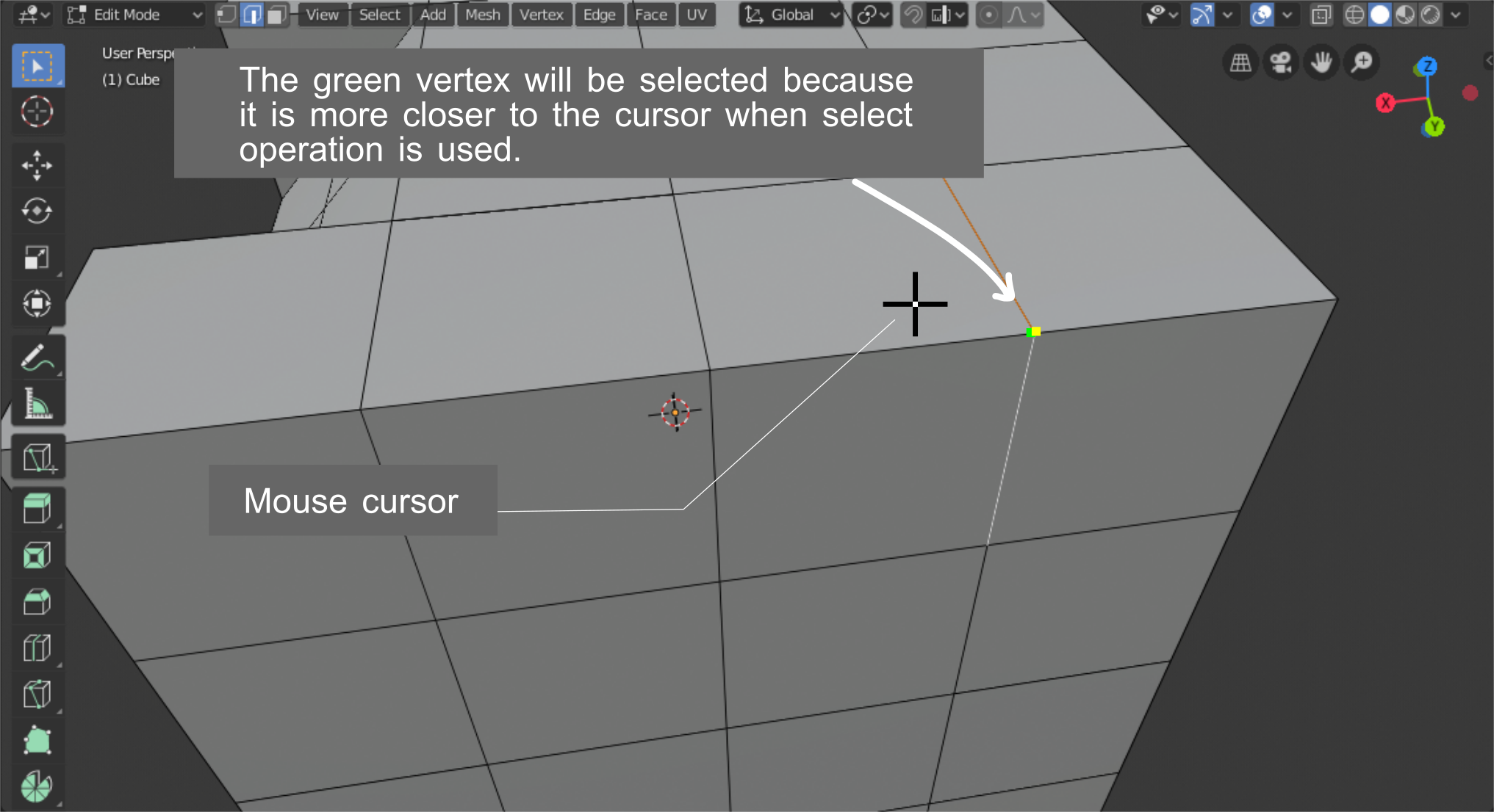 vertexoverlap5