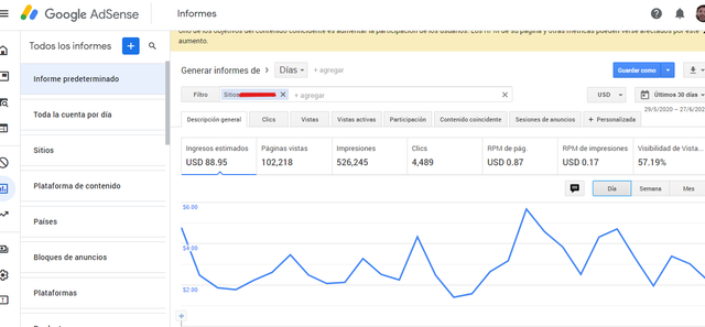 ADSENSE-30-DIAS