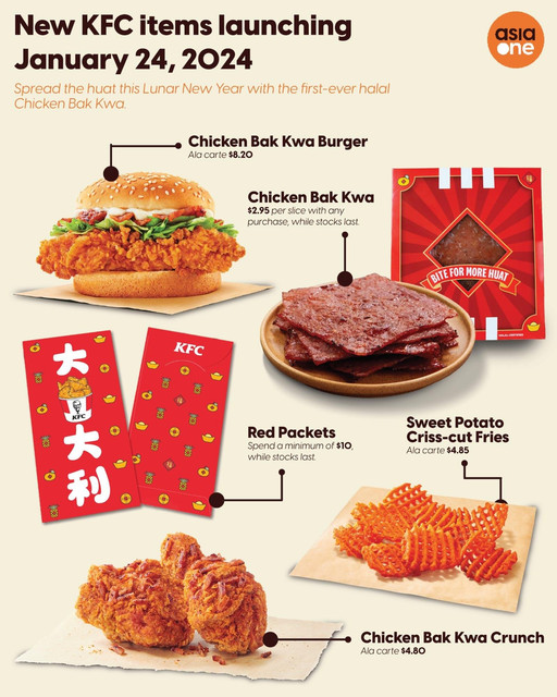 kfc-bak-kwa-chit-chat-mugentech