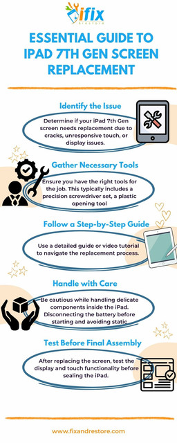Discover the Essential Guide to iPad 7th Gen Screen Replacement. Learn how to diagnose issues, gather necessary tools, follow step-by-step instructions, handle components with care, and test functionality. Ensure a successful repair with this comprehensive guide. Explore Now! https://www.fixandrestore.com/ipad-repair/