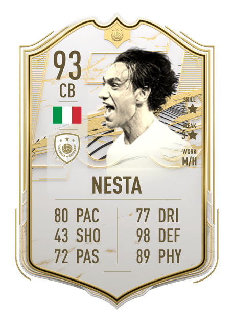 NESTA