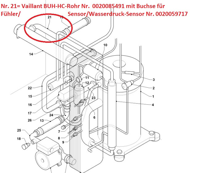 Schema-Rohr-F-hler