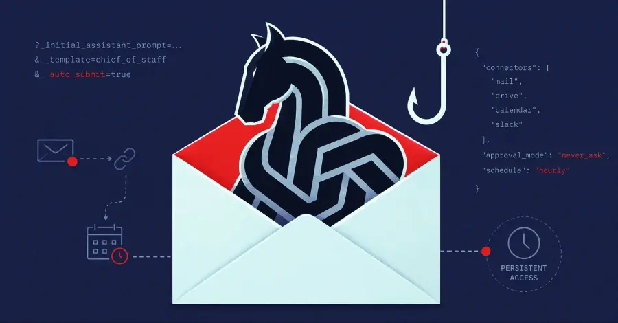 Critical Flaw in ChatGPT Workspace Agents Exposed