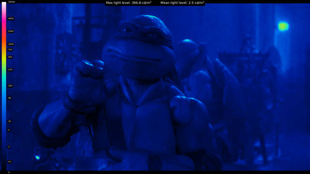 TMNT 142 H