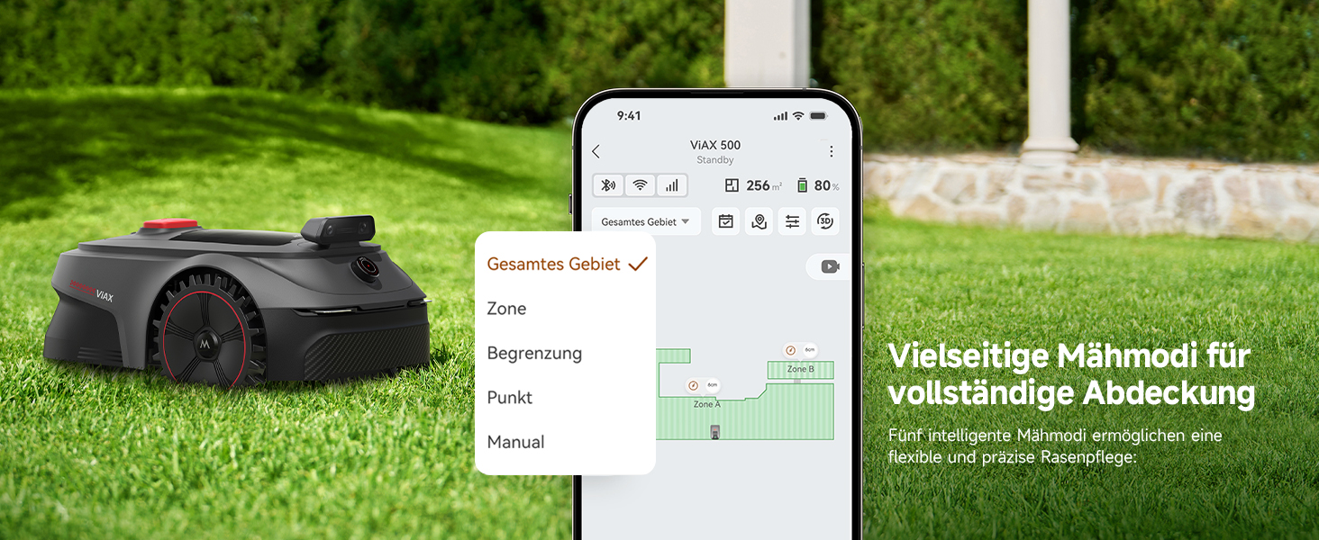 Multiple Mowing Modes