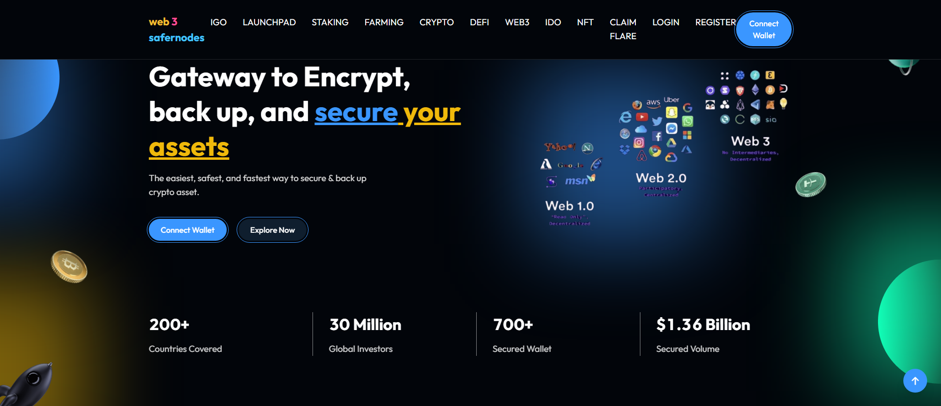 Forensic screenshot of [REDACTED] showing the phishing page layout