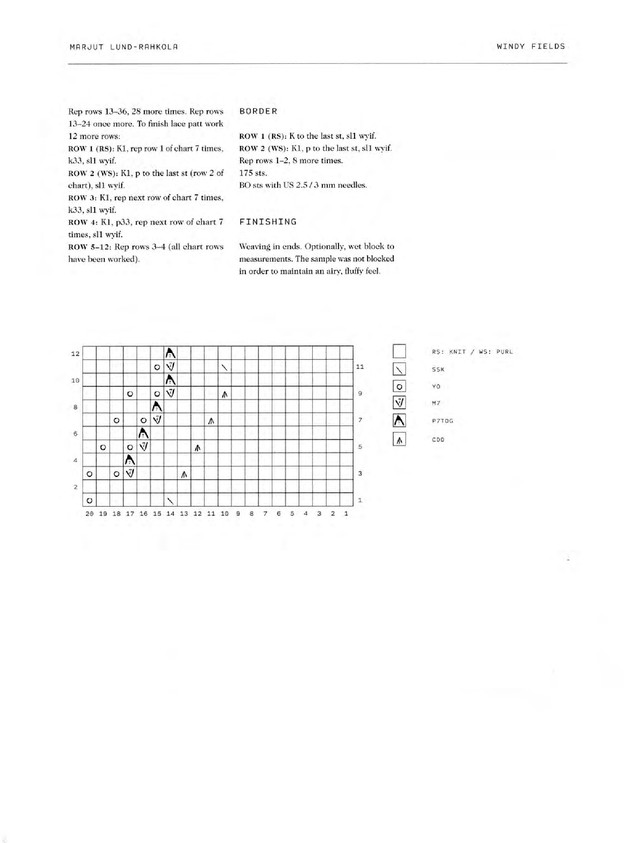 Laine-52-Weeks-of-Shawls-2022-166