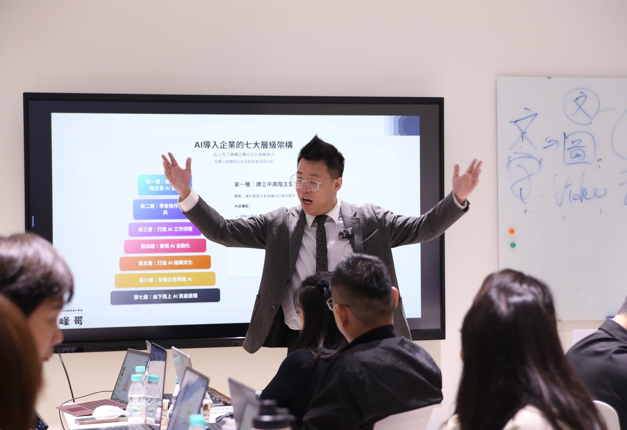 馬來西亞大學 MBA 授課照片
