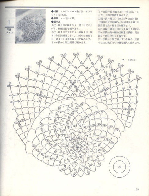 35