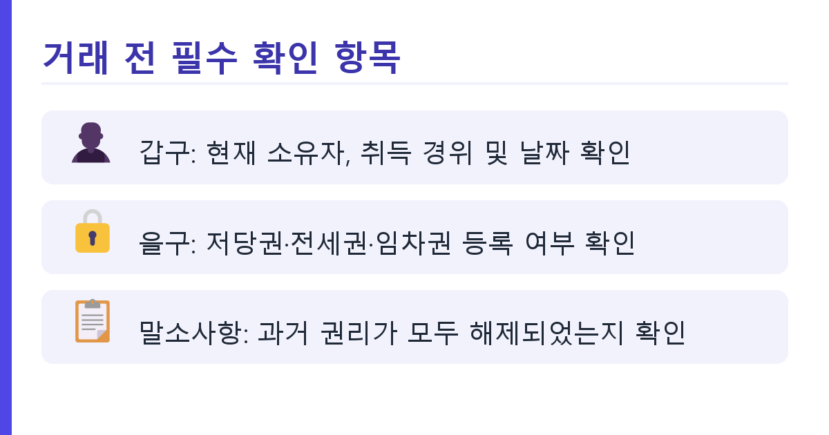 등기부등본 온라인 발급, 종류별 선택과 신청 방법 총정리 도식