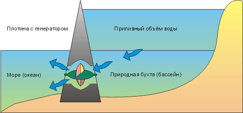 https://i.ibb.co/C3SpTsj5/001.gif
