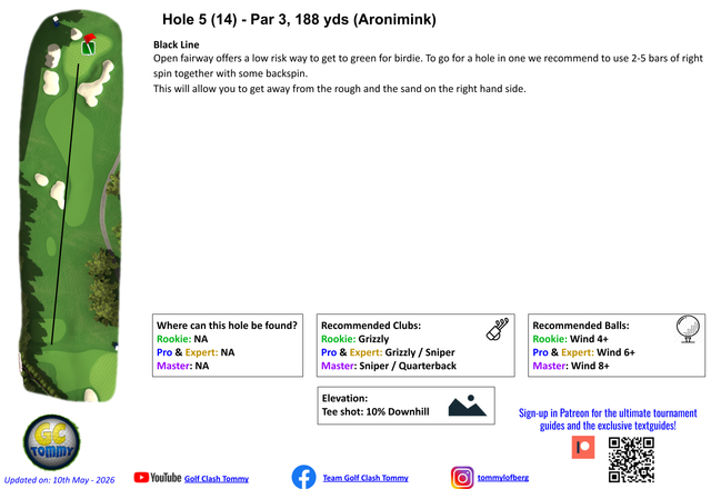 Aronimink (4).png