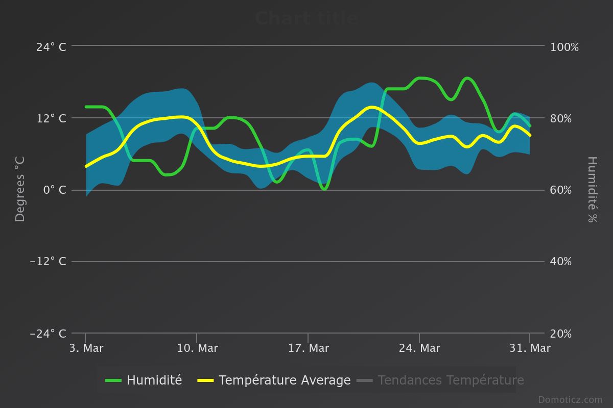 https://i.ibb.co/C3TQpsKR/chart-6.jpg