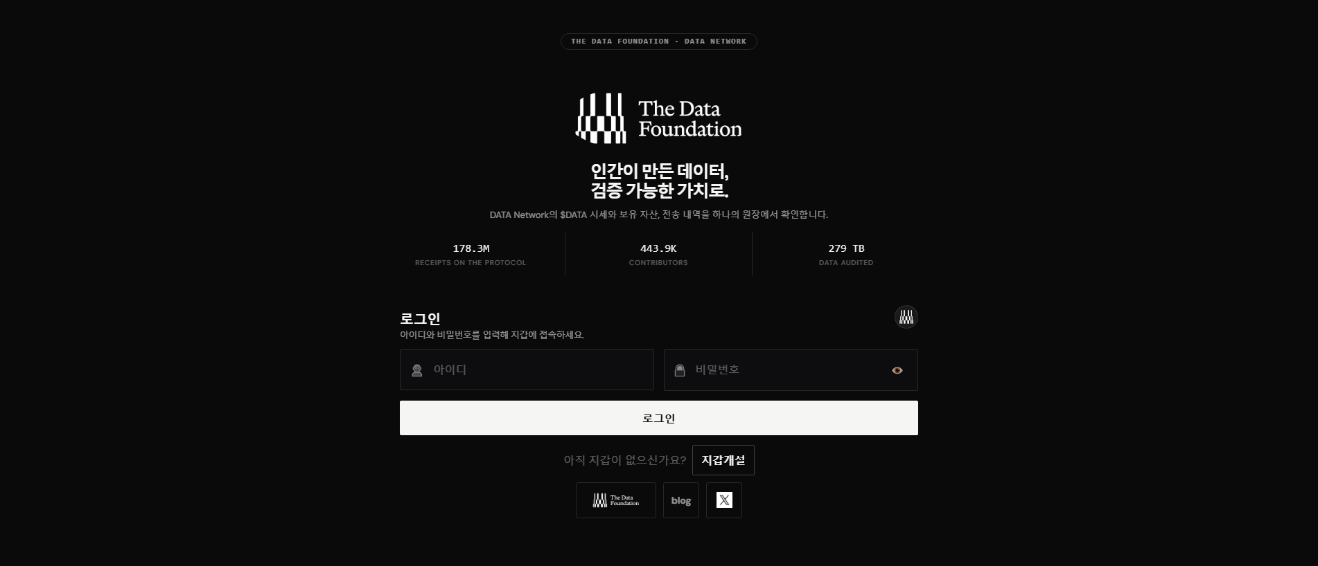 Stored capture of datafdn-wallet.com