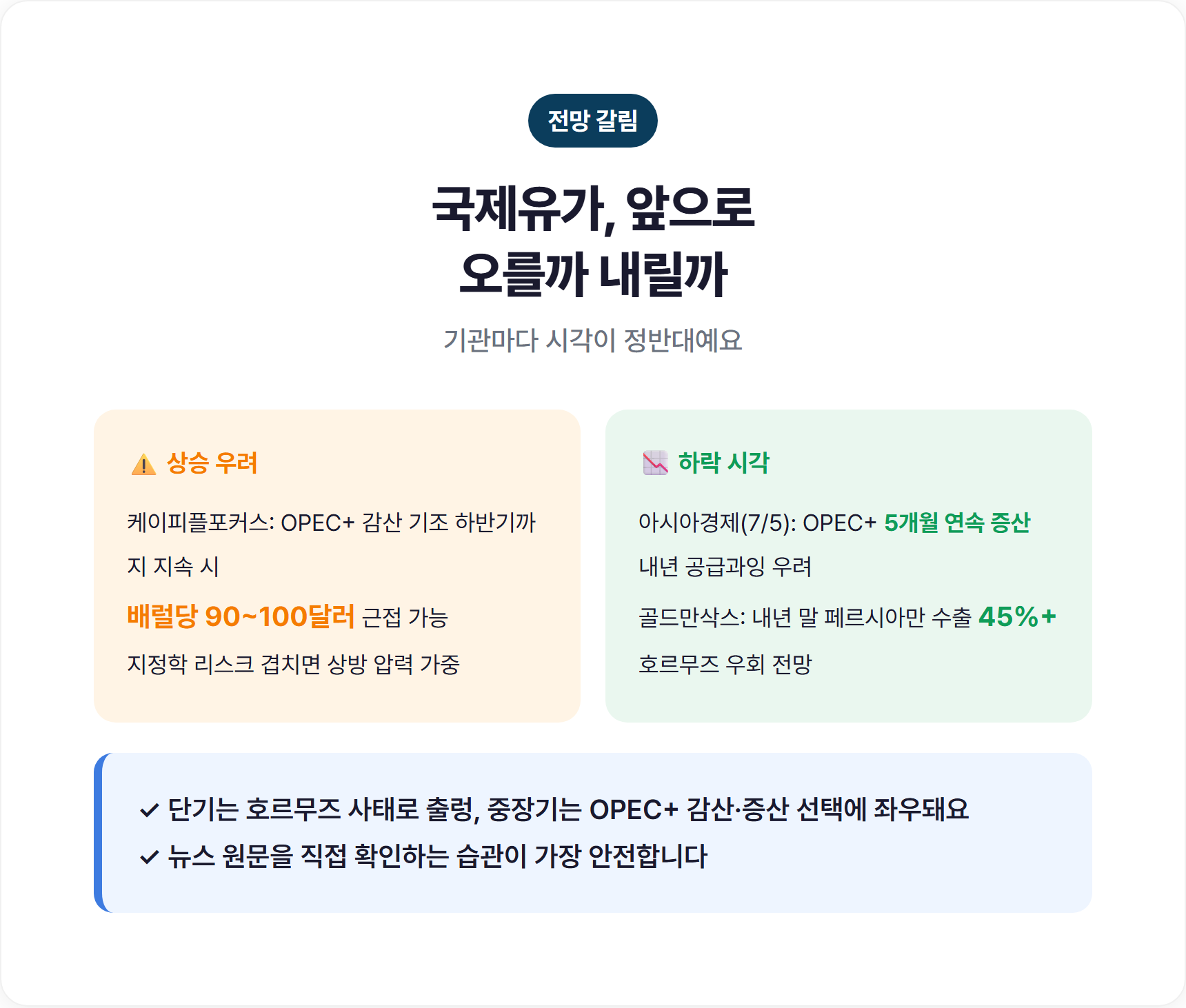 국제유가 전망 상승 우려와 하락 시각 비교