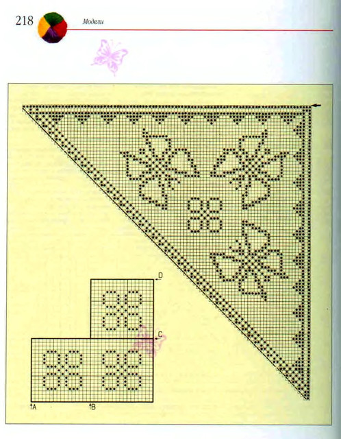 217