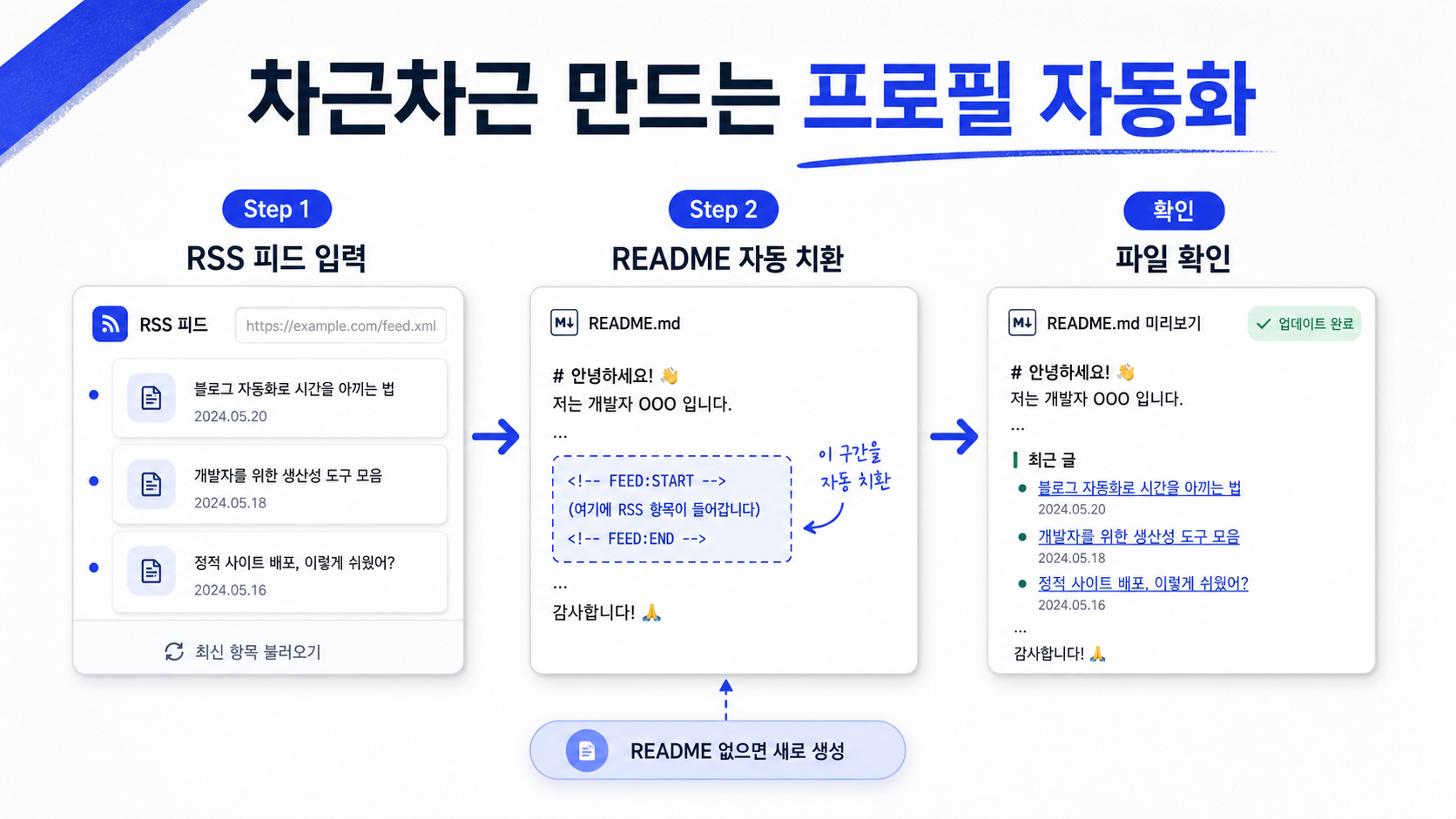 차근차근 만드는 프로필 자동화 파이프라인