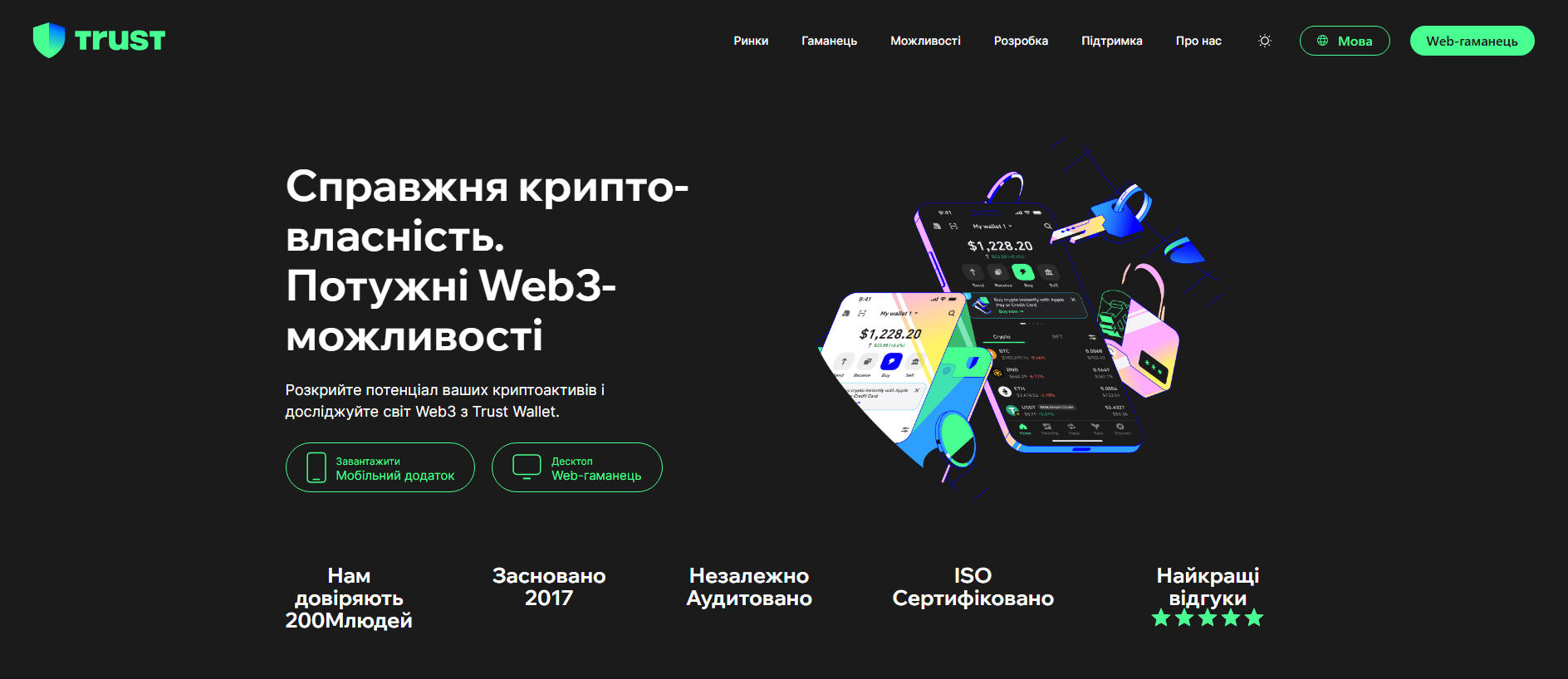 Screenshot of foodjolt.com