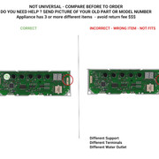 318330812 Correct incorrect