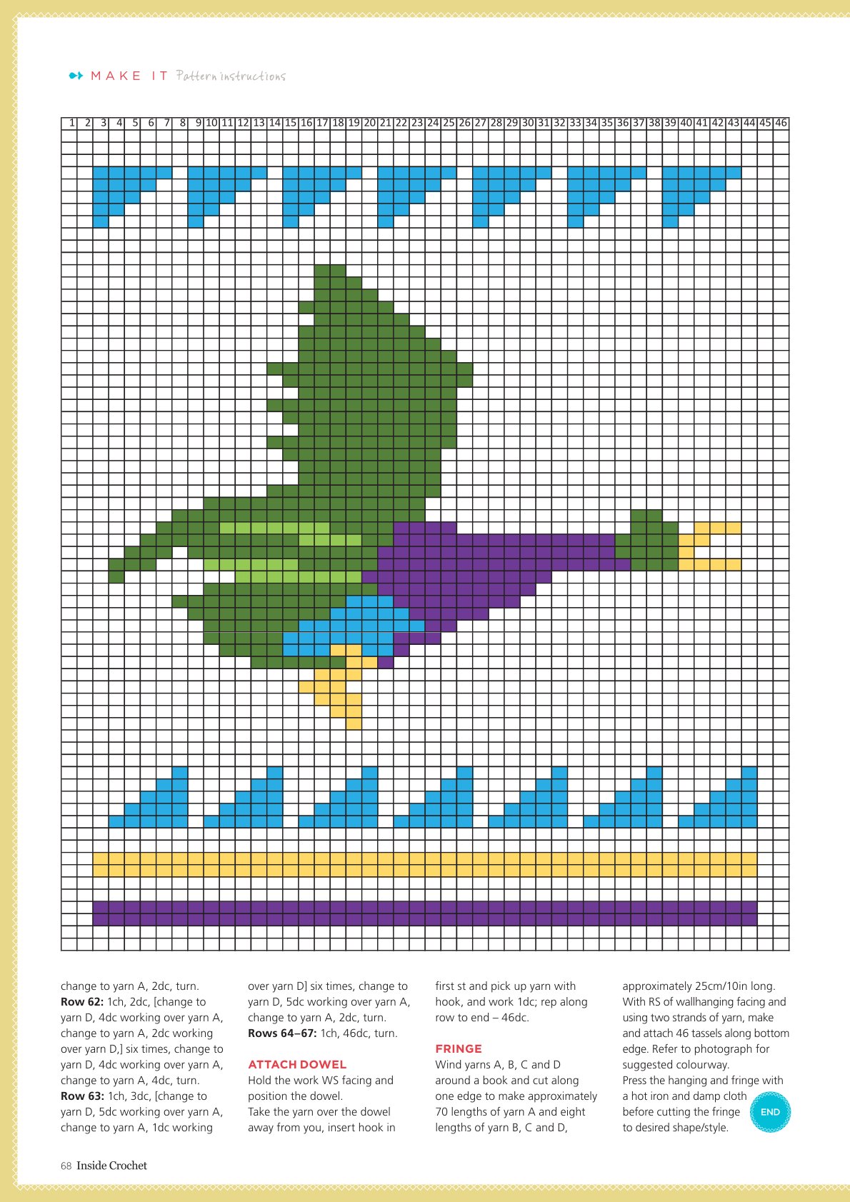 0068