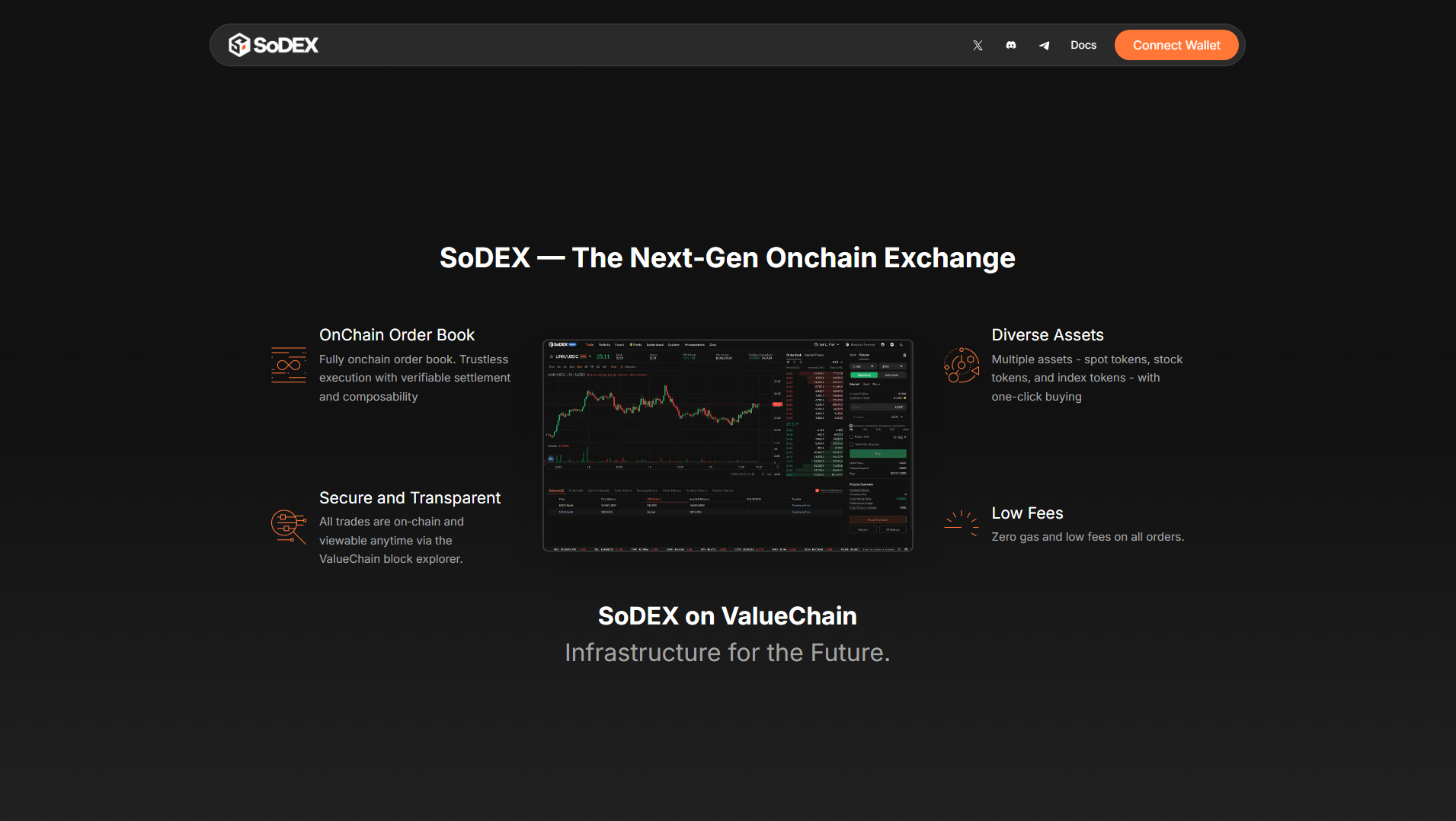 Stored capture of sodex.live