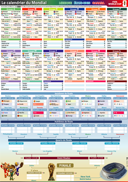 calendrier 5