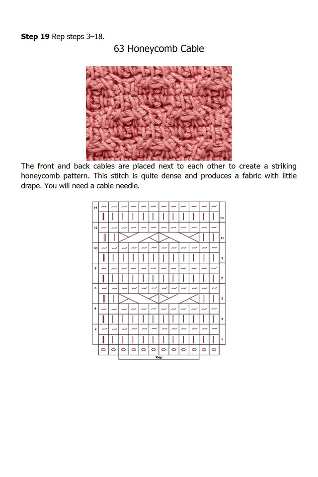Nikipirowicz-Anna-Tunisian-Crochet-Stitch-Dictionary-2023-161
