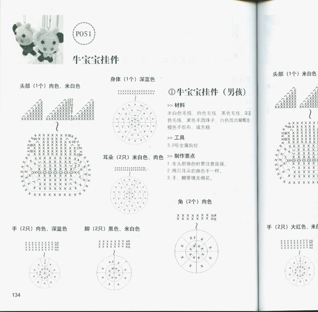 131
