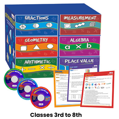 Creative Math Lab Kit for Classes 3 to 8